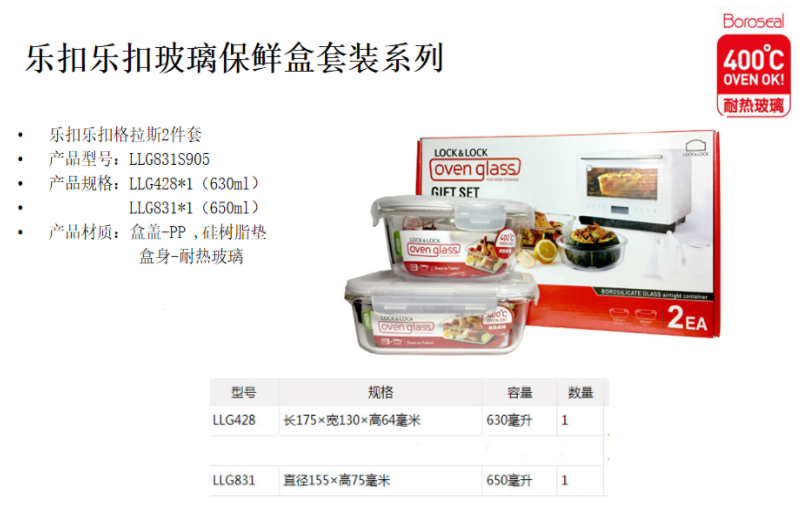 LLG831S905介绍图.png